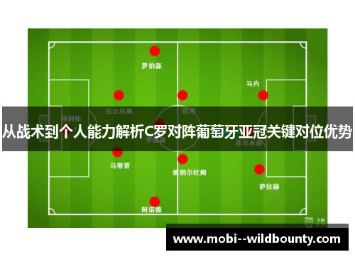 从战术到个人能力解析C罗对阵葡萄牙亚冠关键对位优势