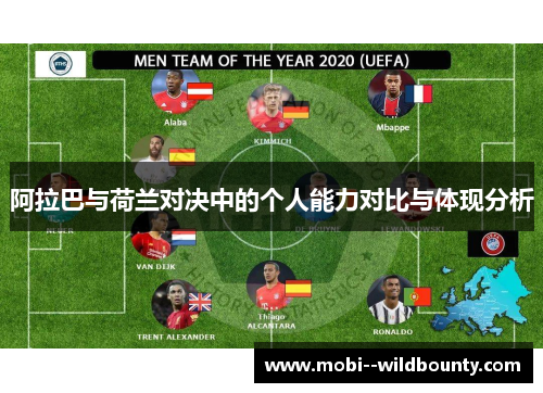 阿拉巴与荷兰对决中的个人能力对比与体现分析