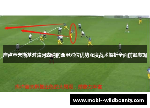 库卢塞夫斯基对阵阿森纳的西甲对位优势深度战术解析全面前瞻表现 库卢塞夫斯基对阵阿森纳的西甲对位优势深度战术解析全面前瞻表现