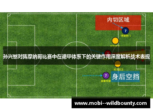 孙兴慜对阵摩纳哥比赛中在德甲体系下的关键作用深度解析战术表现