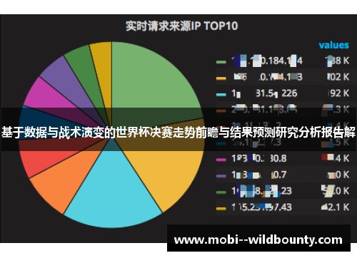 基于数据与战术演变的世界杯决赛走势前瞻与结果预测研究分析报告解 基于数据与战术演变的世界杯决赛走势前瞻与结果预测研究分析报告解