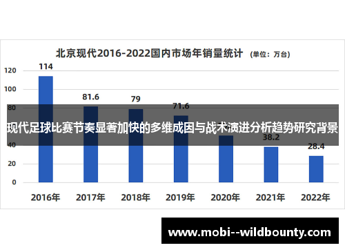 现代足球比赛节奏显著加快的多维成因与战术演进分析趋势研究背景 现代足球比赛节奏显著加快的多维成因与战术演进分析趋势研究背景
