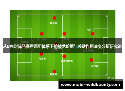 从B席对阵马赛看西甲体系下的战术价值与关键作用演变分析研究论