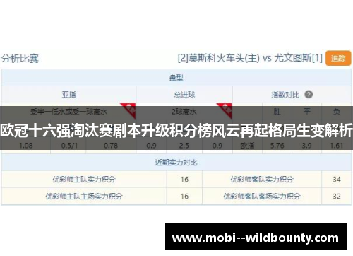 欧冠十六强淘汰赛剧本升级积分榜风云再起格局生变解析 欧冠十六强淘汰赛剧本升级积分榜风云再起格局生变解析